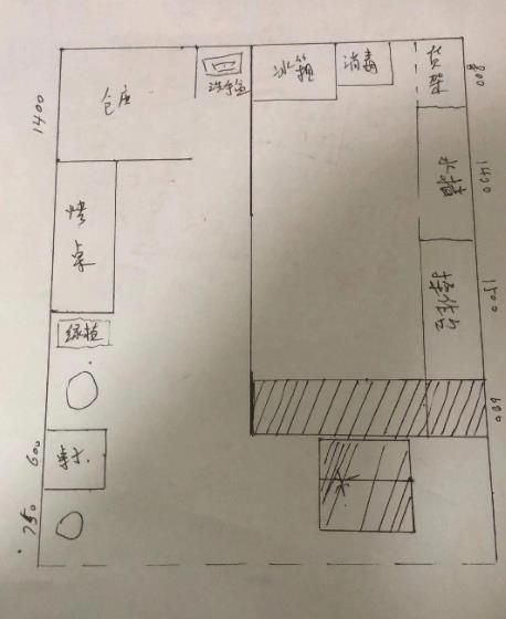 25平蛋糕店硬裝只花3萬(wàn)塊！